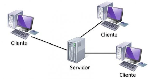 cliente servidor