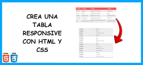 about tabla responsive