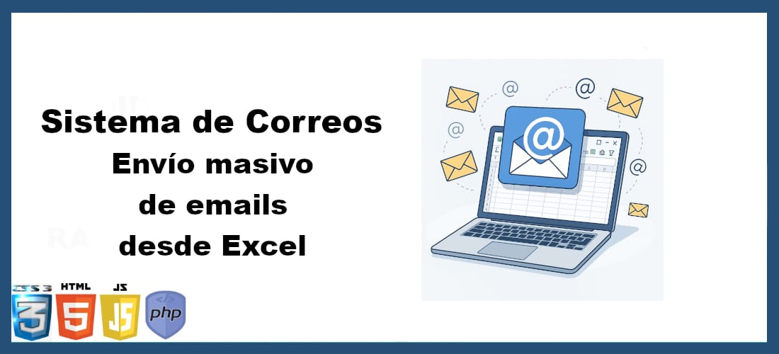 about sistema de correos