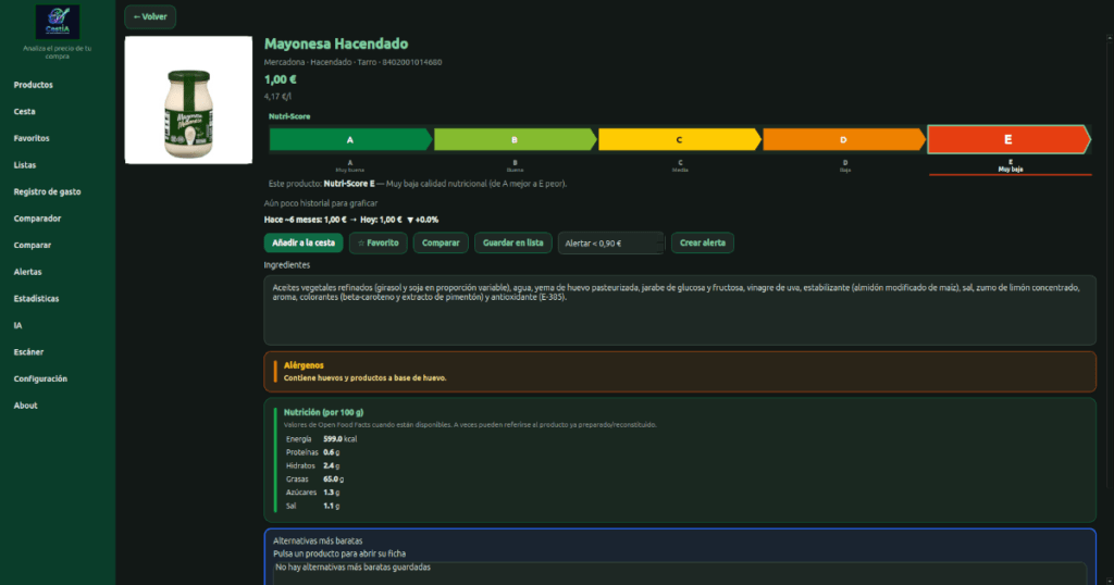 Fiche de producto